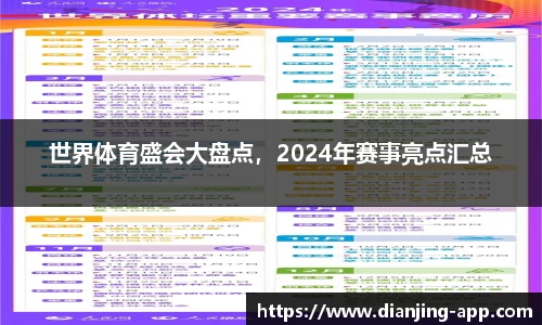 世界体育盛会大盘点，2024年赛事亮点汇总